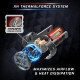 XKGlow HB3 Platinum LED Bulb Kit thumbnail 5