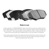 R1 84-05 Mazda Protege Rear Performance Sport Brake Pads thumbnail 5
